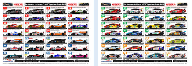 Andy Blackmore's Spotters Guide 2011