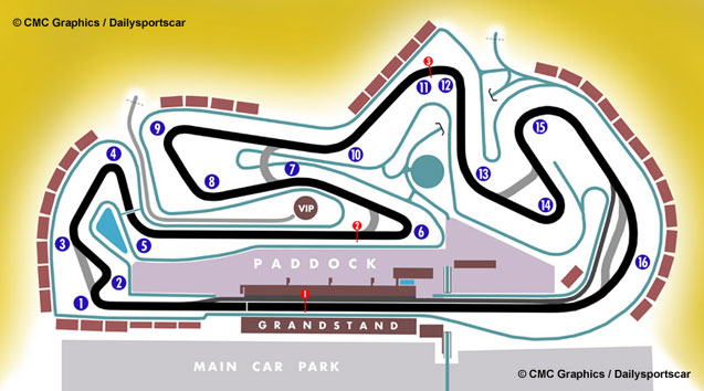 Map of Circuit do Algarve, Portugal. Diagram © Marcus Potts / CMC Graphics