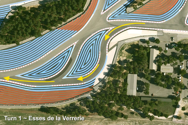 Paul Ricard, Turn 1