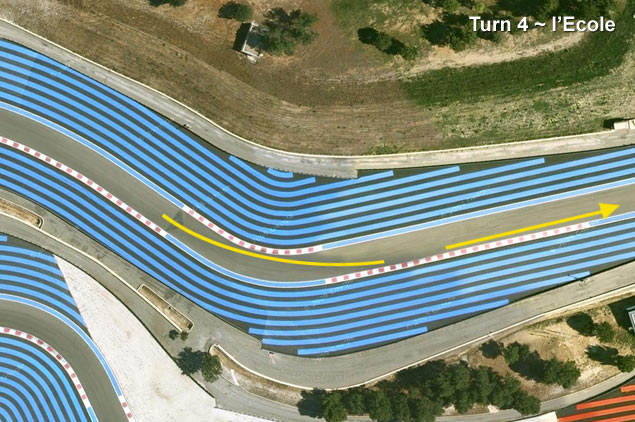 Paul Ricard, Turn 4