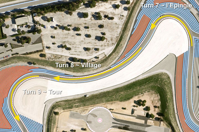 Paul Ricard, Turns 7, 8 and 9