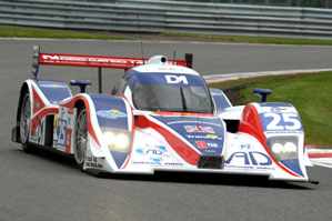 RML AD Group | Spa Francorchamps