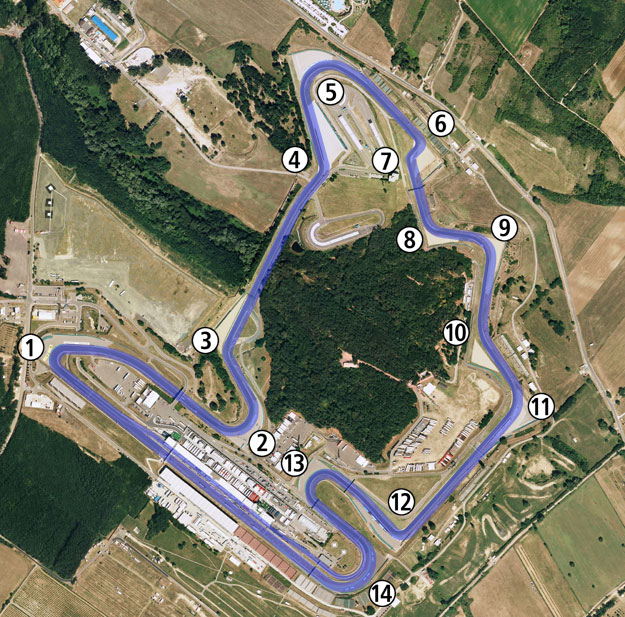 Hungaroring