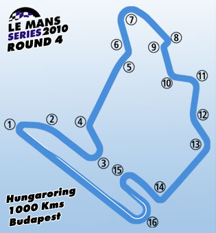 Hungaroring 1000 Kilometres 2010