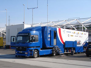RML at the Hungaroring