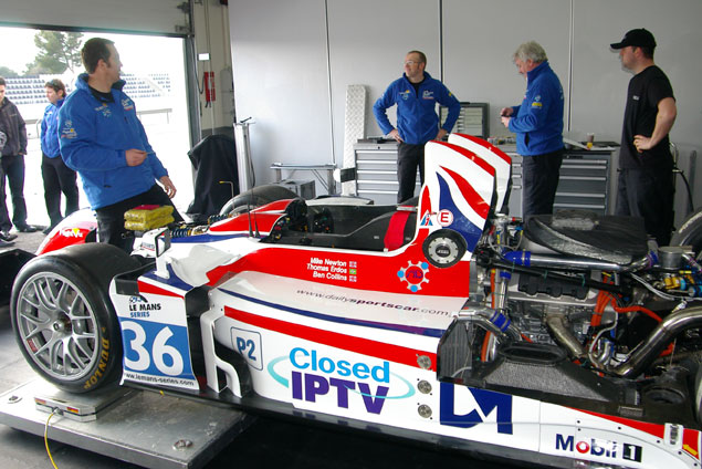 RML AD Group HPD at Paul Ricard