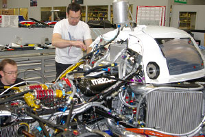 Technology & Development | RML AD Group